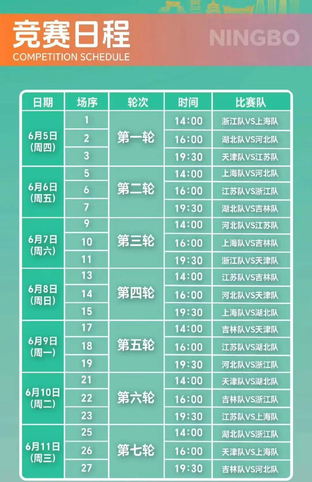 土耳其队力挫强敌晋级欧锦赛资格赛的简单介绍